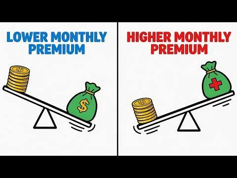 Choosing the Right Health Insurance Plan