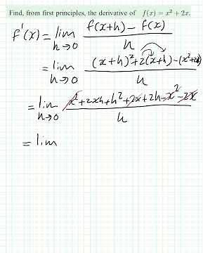 How to Find the Derivative from First Principles| Step by Step