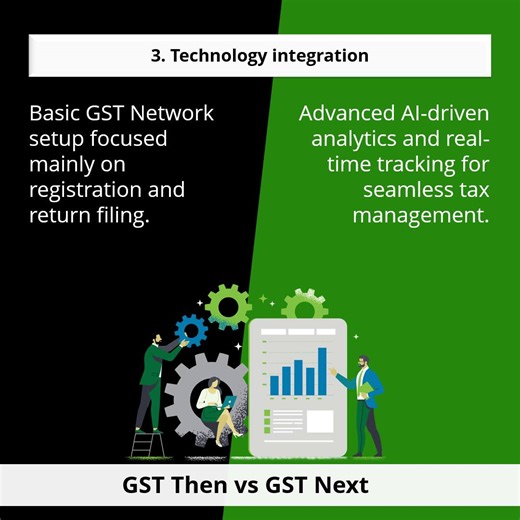 Our "GST@8 survey: Learning from the past, defining the future" report is more than a milestone–it’s a story of transformation. From complex processes to simplified returns, from slow dispute resolution to faster and tech-enabled systems, GST has evolved to meet India’s growing needs. Watch how GST has changed. Download the report now: https://delo.tt/61814tdiB #GSTFuture #DeloitteIndia #TaxReform #GSTSurvey2025 | Deloitte | Facebook