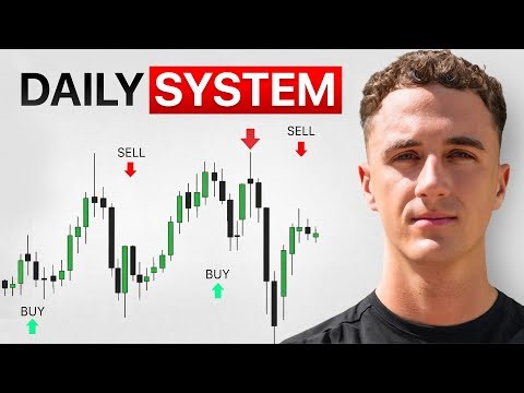 This Simple ICT Strategy Made Me Consistently Profitable (Full Guide)