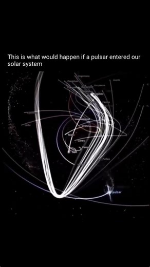 If a pulsar a rapidly rotating neutron star entered our Solar System