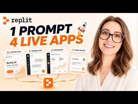 How Replit Turned One Paragraph Into a Full Product Launch