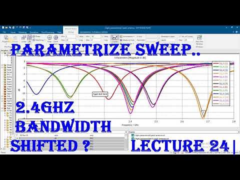 cst tutorials for beginners | cst parameterize sweep 2D 3D results in cst | cst antenna designs| 24