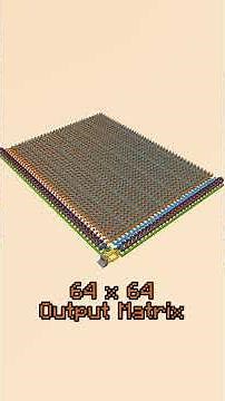 Etch-a-sketch Mapart Machine | Minecraft Redstone