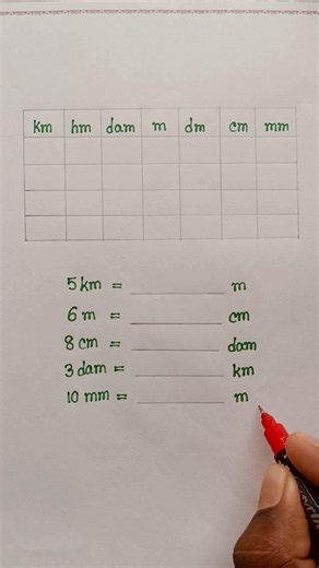 Unit Conversion Tricks ✍️ #maths #units #conversion #tricks #shorts #studytips