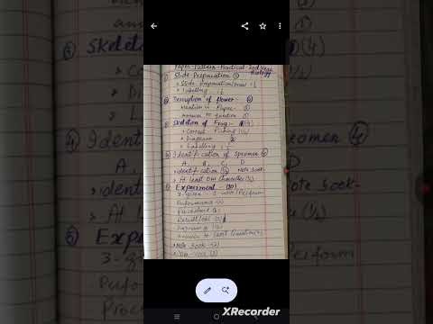 Practicals paper pattern 2nd year biology