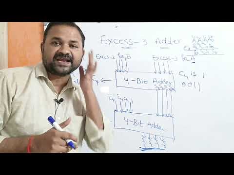 Excess 3 Adder || Excess 3 Addition || Digital Logic Design || Digital Electronics