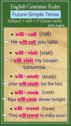 Future Simple Tense 🤩 Example Sentences for Practice 💥 #goviral