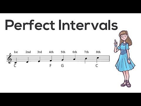 What are Perfect Intervals? | Music Theory | Video