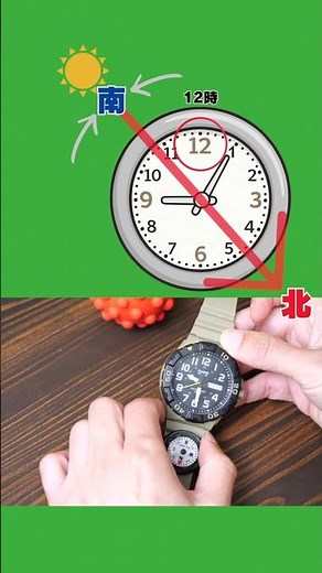 How to find direction using a clock and the sun. A classic outdoor technique #Outdoor