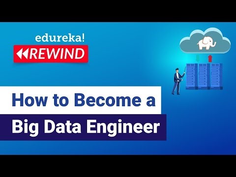 How To Become A Big Data Engineer? | Big Data Engineer Career Path | Edureka Rewind