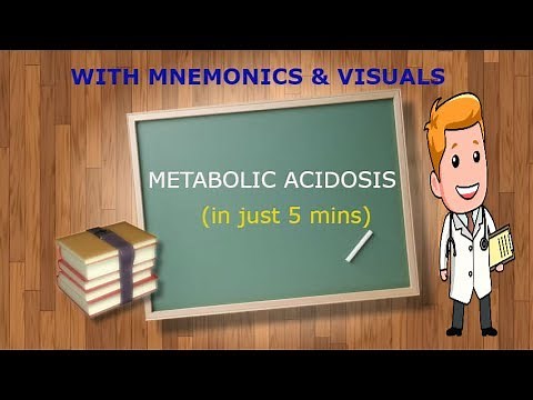 METABOLIC ACIDOSIS MADE EASY!! WITH MNEMONICS & VISUALS (in 5 mins)!!