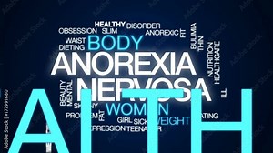 Anorexia nervosa animated word cloud, text design animation.