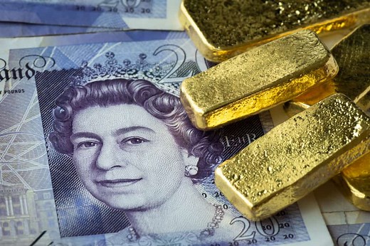 How Much Is a Pound of Gold Worth?