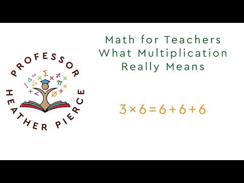 What Multiplication Really Means