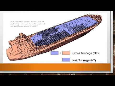 Watch this video to finally understand the difference between Gross tonnage and Net tonnage!!!