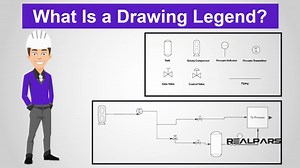 2.5K views · 75 reactions | What Is a Drawing Legend? Check out the...