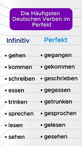 660K views · 14K reactions | Lernen deutsch | Wir Lernen Deutsch | Facebook