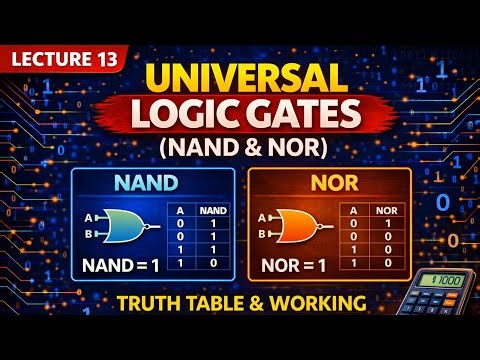 Lecture-13: Universal Logic Gates (NAND & NOR) Explained