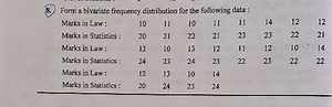Form a bivariate frequency distribution for the following data:... | Filo