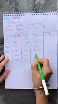 Aggregate Demand Numerical | Ch 7 | Macro Economics | Class 12 #economics #savings #cbse #2024