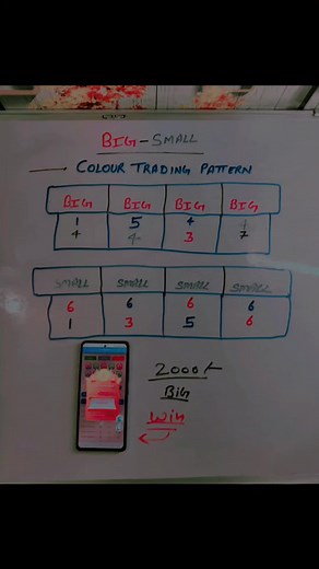 Color Trading Insights: Tips for Maximizing Your Gains