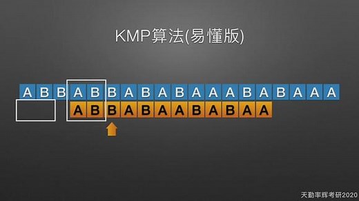 KMP算法易懂版