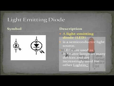 Automotive Electrical troubleshooting Using Wiring schematics part 1
