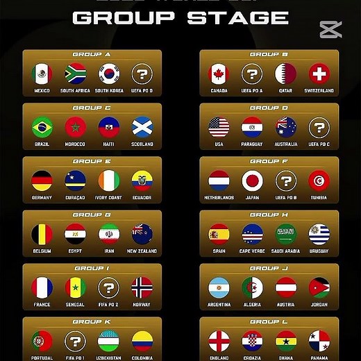 2026 WORLD CUP DRAW OFFICIALLY RELEASED! 🤩🌍 Who Will Win the World Cup? 😮‍💨✨
