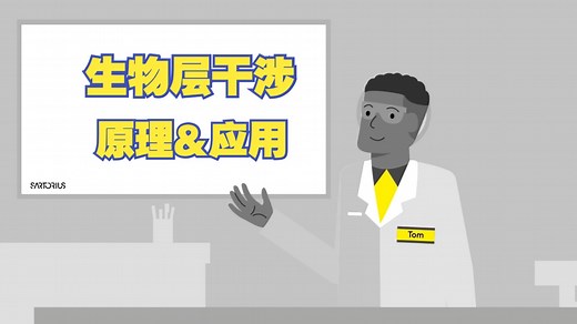 2分钟了解生物层干涉技术（BLI）原理及应用！