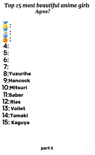 Top 15 Most Beautiful Anime Girls Part II