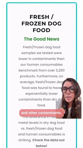 Is Your Dog Food Safe? The Clean Label Project Test Results 🐾