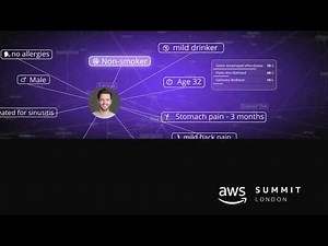 The most powerful AI for healthcare - Babylon Health