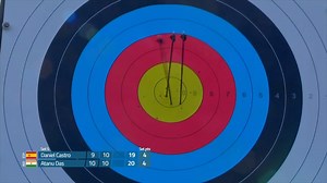 65K views · 2K reactions |  Ultimately, it doesn’t matter how you shoot it.  It only matters where it lands!  #ArcheryWorldCup | World Archery | Facebook