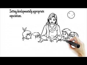 Positive Guidance Principles