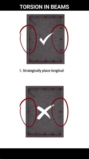 Torsion in beams #structuralengineering | JMVC Consulting Structural Engineers