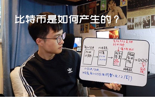 程序员来讲讲比特币是怎么产生的？| 区块链如何控制数字货币产生？| 区块链系列教程(3) | Bitcoin