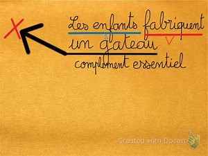 les compléments essentiels et circonstanciels