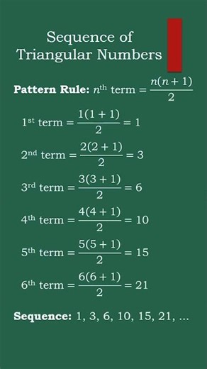 Patterns in Mathematics - Sequence of Triangular Numbers