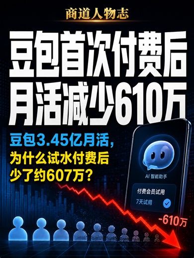 豆包3.45亿月活，为什么试水付费后少了约607万？