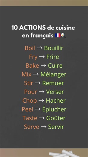 COOKING Actions 🇫🇷🍳 French Kitchen Vocabulary