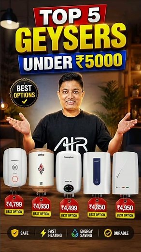 Best Water Geyser Under 5000 (2026) ⚡ Top 5 Best 5L Instant Geysers (5 Star & 8 Bar)