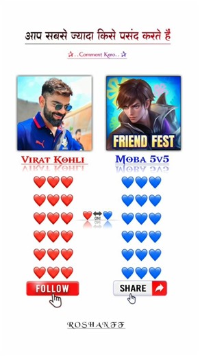 virat kohli 💪 #cricket #bast #khesari #ipl #voiceacting #viralvideo #trending #shorts #viral