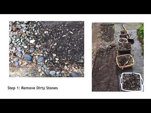 Gravel-Lok Case Study - DIY Small Project