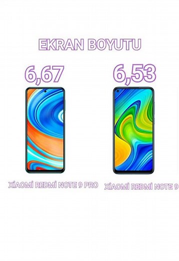 Redmi note 9 vs 9 pro karşılaştırma