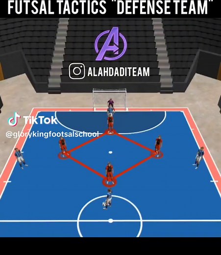 GLORY KING FOOTSAL SCHOOL (@glorykingfootsalschool) - Effective Futsal Defense Strategies | Skills & Tactics