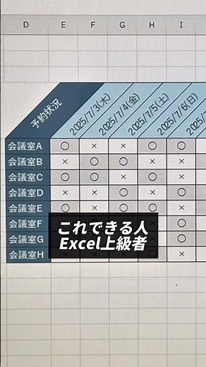 Pro Excel Tip for Formatting Headers