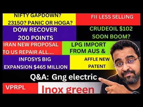 Nifty Gapdown? 22800 Panic or Bounce LOCKDOWN SOON? | Crude Oil, Dow Recovery Infosys news Rs Crash