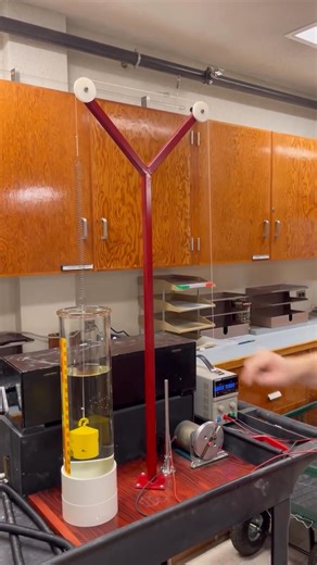 Forced Harmonic Oscillator ✨ When the natural frequency of the spring mass system matches the frequency of the driver, the system becomes unstable 🌊 | Fadhel Mahdi