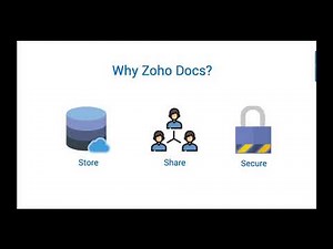 Zoho Webinars: Getting productive with Zoho Docs.